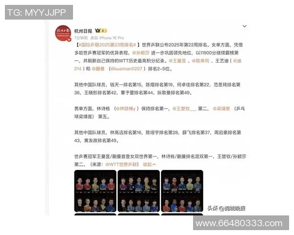 权威发布乒乓球节奏实力榜单揭示选手竞技状态与技术水平新趋势 权威发布乒乓球节奏实力榜单揭示选手竞技状态与技术水平新趋势