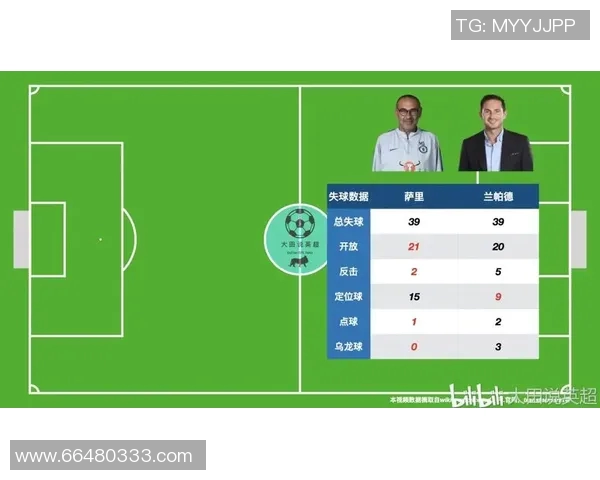 英超篮球焦点上海篮球队的战术节奏与球队表现深度分析 英超篮球焦点上海篮球队的战术节奏与球队表现深度分析