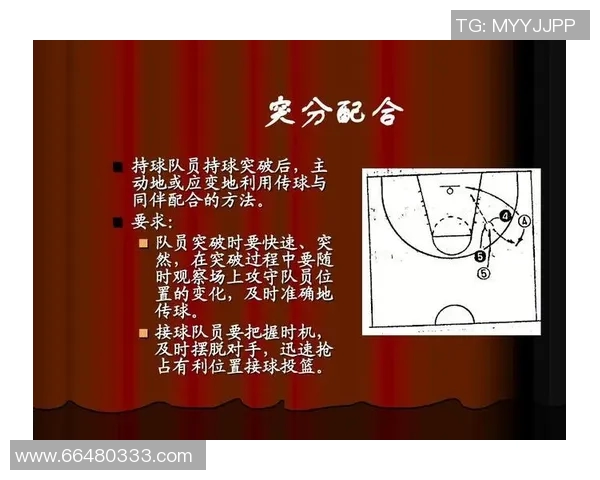 深入分析重庆篮球队中路突破战术的特点与应用策略