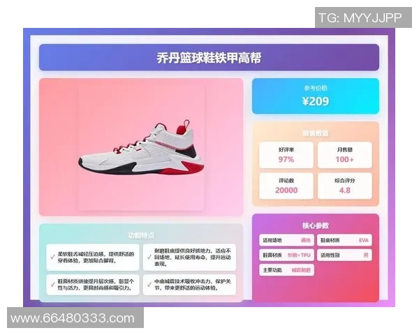 体育实时数据篮球装备选购指南球鞋推荐助你提升场上表现与舒适度 体育实时数据篮球装备选购指南球鞋推荐助你提升场上表现与舒适度