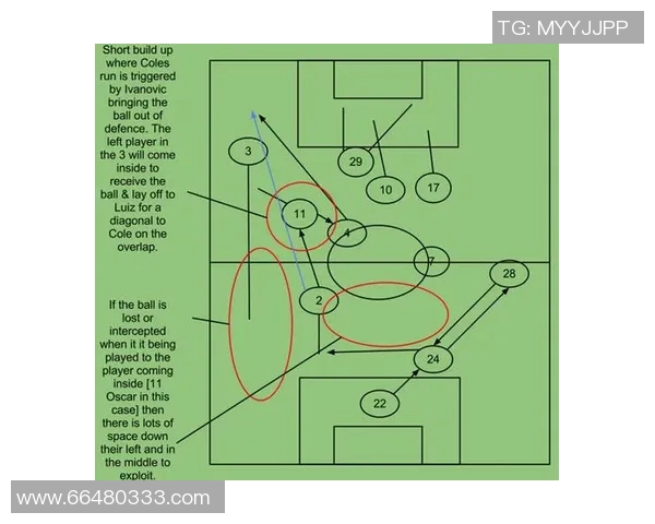 运动最新数据南京足球队速度分析与战术应用的深度探讨 运动最新数据南京足球队速度分析与战术应用的深度探讨