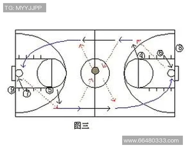 运动最新数据深入分析武汉篮球队快攻战术的特点与执行策略 运动最新数据深入分析武汉篮球队快攻战术的特点与执行策略