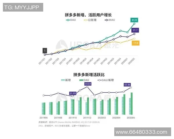 今年运动数据职业联赛特别报道V5逆袭之路的辉煌与挑战全景解析 今年运动数据职业联赛特别报道V5逆袭之路的辉煌与挑战全景解析